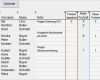 Auslastungsplanung Excel Vorlage Schön Add In World Personalplaner 2018 Für Excel