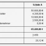 Ausschreibung Hausbau Vorlage Angenehm Online Leistungsverzeichnis Fr Ihren Privaten Hausbau Bei