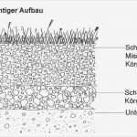 Ausschreibung Hausbau Vorlage Gut Online Leistungsverzeichnis Fr Ihren Privaten Hausbau Bei