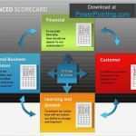 Balanced Scorecard Excel Vorlage Download Best Of Erfreut Es Scorecard Vorlage Galerie Entry Level Resume