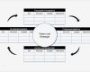 Balanced Scorecard Excel Vorlage Download Cool Digit All Balanced Scorecard Für Unternehmerische