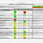 Balanced Scorecard Excel Vorlage Download Cool Greatest It Balanced Scorecard Examples Mw38