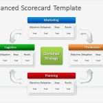 Balanced Scorecard Excel Vorlage Download Elegant Ausgezeichnet Bilanz Vorlage Herunterladen Galerie