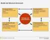 Balanced Scorecard Excel Vorlage Download Erstaunlich Balanced Scorecard Mit Den Richtigen Kennzahlen