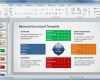 Balanced Scorecard Excel Vorlage Download Fabelhaft Scoreboard Template for Powerpoint