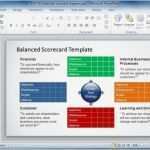 Balanced Scorecard Excel Vorlage Download Fabelhaft Scoreboard Template for Powerpoint