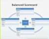 Balanced Scorecard Excel Vorlage Download Neu Balanced Scorecard Excel Template Free Balanced Scorecard