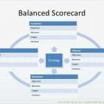 Balanced Scorecard Excel Vorlage Download Neu Balanced Scorecard Excel Template Free Balanced Scorecard