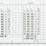 Balanced Scorecard Excel Vorlage Kostenlos Beste Ausgezeichnet Bilanz Vorlage Herunterladen Galerie