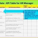 Balanced Scorecard Excel Vorlage Kostenlos Elegant Ungewöhnlich Balanced Scorecard Vorlage Excel