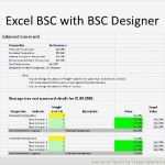 Balanced Scorecard Excel Vorlage Kostenlos Genial Balanced Scorecard Templates