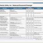 Balanced Scorecard Excel Vorlage Kostenlos Inspiration Großzügig Business Scorecard Vorlage Bilder Beispiel