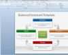 Balanced Scorecard Excel Vorlage Kostenlos Luxus Free Balanced Scorecard Powerpoint Template