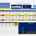 Balanced Scorecard Excel Vorlage Kostenlos Schön Balanced Scorecard with Excel Free