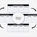 Balanced Scorecard Excel Vorlage Kostenlos Schön Erfreut Balanced Scorecard Vorlage Kostenlos Galerie