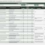 Balanced Scorecard Vorlage Excel Beste Großartig Balanced Scorecard Excel Vorlage Galerie Ideen