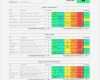 Balanced Scorecard Vorlage Excel Bewundernswert Ungewöhnlich Balanced Scorecard Vorlage Excel