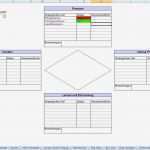 Balanced Scorecard Vorlage Excel Cool Excel tool Für Bsc Balanced Scorecard Leicht Gemacht