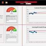 Balanced Scorecard Vorlage Excel Einzigartig Balanced Scorecard Spreadsheet Intrafocus