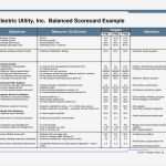 Balanced Scorecard Vorlage Excel Einzigartig Erfreut Es Scorecard Vorlage Galerie Entry Level Resume