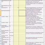 Balanced Scorecard Vorlage Excel Gut Excel tool Für Bsc Balanced Scorecard Leicht Gemacht