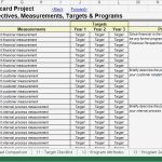 Balanced Scorecard Vorlage Excel Inspiration Balanced Scorecard Excel Template