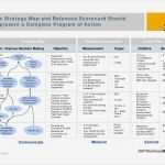 Balanced Scorecard Vorlage Excel Wunderbar Großartig Balanced Scorecard Excel Vorlage Galerie Ideen