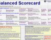 Balanced Scorecard Vorlage Gratis Genial Balanced Scorecard Template Excel