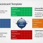 Balanced Scorecard Vorlage Gratis Gut Explained Perspectives Of Balanced Scorecard for Powerpoint