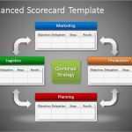 Balanced Scorecard Vorlage Gratis Schönste Balanced Scorecard Ppt Driverlayer Search Engine