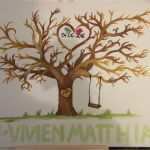 Baum An Wand Malen Vorlagen Cool Weddingtree Wedding Tree Hochzeitsbaum Hochzeit