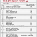 Beschriftung Unterverteilung Vorlage Wunderbar Werks Und Elektropläne