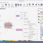 Betriebsausflug Planen Vorlage Süß Kostenlose Mindmap Vorlagen Für Veranstaltungsplan