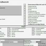 Betriebskonzept It Vorlage Erstaunlich Ungewöhnlich Prüfplan Vorlage Ideen