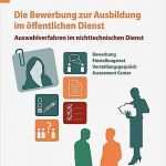 Bewerbung Im öffentlichen Dienst Vorlage Hübsch Die Bewerbung Zur Ausbildung Im öffentlichen Dienst Buch