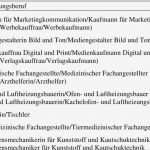 Bewerbung Verfahrensmechaniker Für Kunststoff Und Kautschuktechnik Vorlage Erstaunlich Kauffrau Im Groß Und Außenhandel Kaufmann Im Groß Und