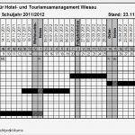 Bewerbung Vermittlungsvorschlag Vorlage Hübsch Beste Praktikumsvertragsvorlage Bilder Beispiel