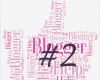 Blog Impressum Vorlage Angenehm Beyourself [blogger Help 2] Einen Blog Mit Vorlage