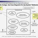 Bode Diagramm Vorlage Best Of Berühmt fortschrittsdiagramm Vorlage Zeitgenössisch