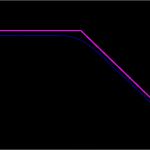 Bode Diagramm Vorlage Cool Datei Tp100hz Doppel Logg –