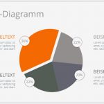 Bode Diagramm Vorlage Cool Ziemlich Patienten Diagramm Vorlage Bilder