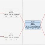 Bode Diagramm Vorlage Einzigartig Ausgezeichnet fortschrittsdiagramm Vorlage Zeitgenössisch