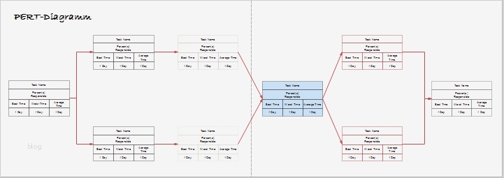 Ausgezeichnet Fortschrittsdiagramm Vorlage Zeitgenössisch