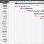 Bode Diagramm Vorlage Neu Diagramme De Gantt Wiring Diagram