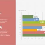 Bode Diagramm Vorlage Neu Ziemlich Patienten Diagramm Vorlage Bilder