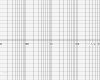 Bode Diagramm Vorlage Schön Programme