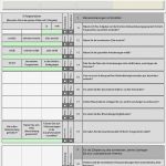 Bonussystem Für Mitarbeiter Vorlage Schön Mitarbeiterjahresgespräch Mit Zielvereinbarung Tipps Für