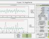 Boxplot Excel Vorlage Erstaunlich Regelkarte Prozessregelkarte Qualitätsregelkarte