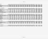 Boxplot Excel Vorlage Erstaunlich Vorlage Excel with Vorlage Excel Screenshot Des Als with