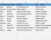 Boxplot Excel Vorlage Fabelhaft Excel Tabelle Erstellen Kostenlos